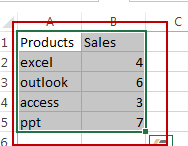 add vertical average line to chart1