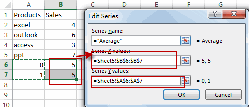 add vertical average line to chart12