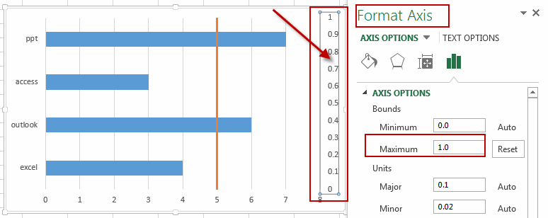 add vertical average line to chart14