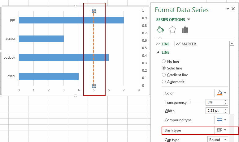How to Add Vertical Average Line to Bar Chart in Excel