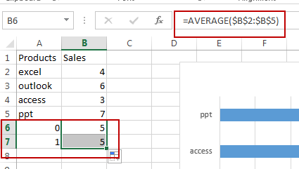 add vertical average line to chart4
