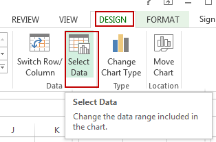 add vertical average line to chart5