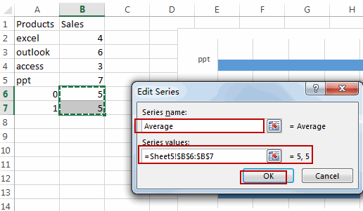 add vertical average line to chart7