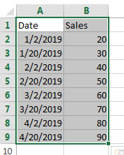 average by month with pivottable1