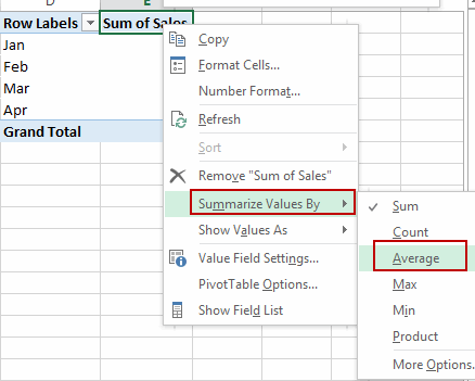 average by month with pivottable8