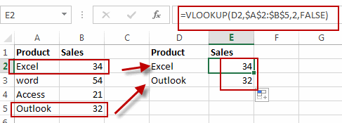 compare two columns return value in third column1