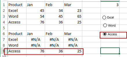 create dynamic interactive chart12