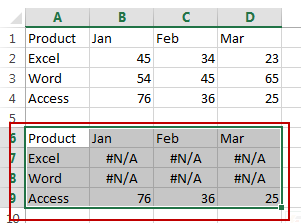 create dynamic interactive chart13