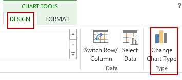 create dynamic interactive chart16