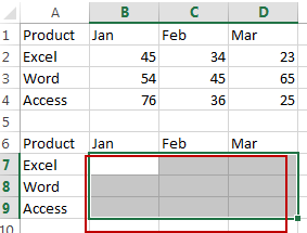 How to Create Dynamic Interactive Charts in Excel - Free ...