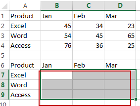 create dynamic interactive chart2