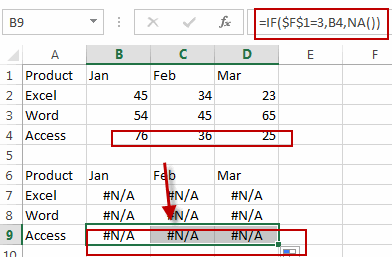 create dynamic interactive chart5