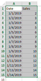 group dates by week pivot table1
