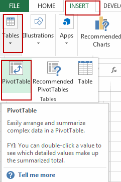 group dates by week pivot table2