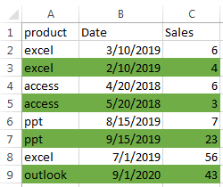 undo excel highlight every other row