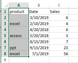 unmerge cells fill values1