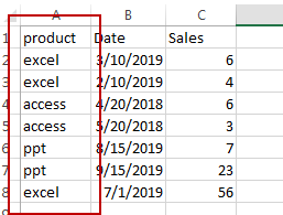 unmerge cells fill values11