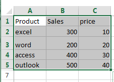 add secondary axis to pivot chart1
