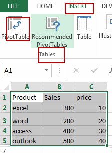 Pivot Table Chart Secondary Axis