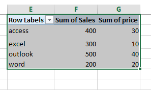 add secondary axis to pivot chart6