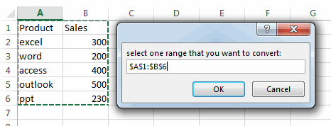 convert multiple rows into a single row4