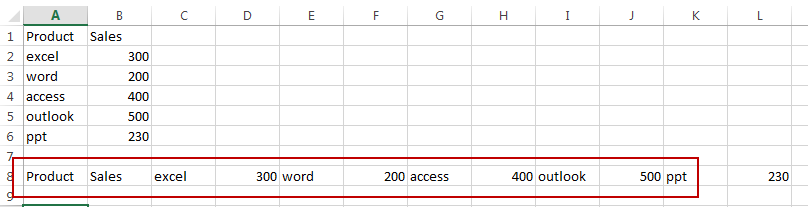 How to Convert Multiple Rows into a Single Row in Excel