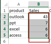 create pareto chart1