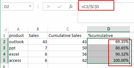 create pareto chart5