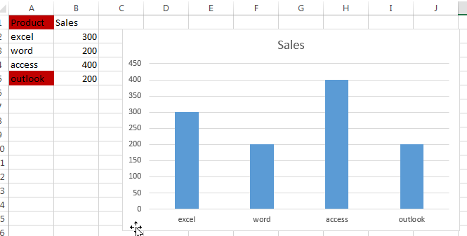 How To Add Arrows In Excel Chart
