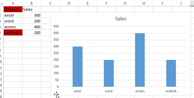 add arrows to column chart1