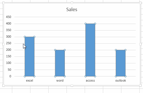 add arrows to column chart4