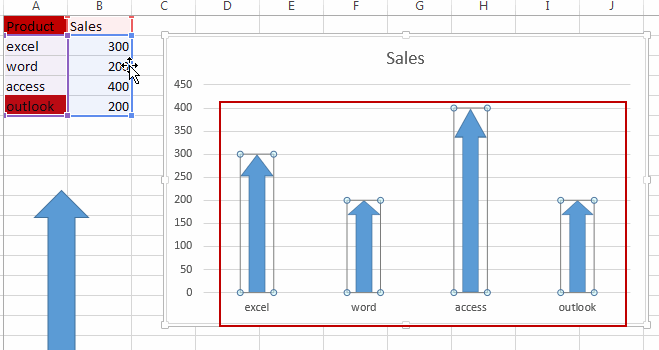 add arrows to column chart5