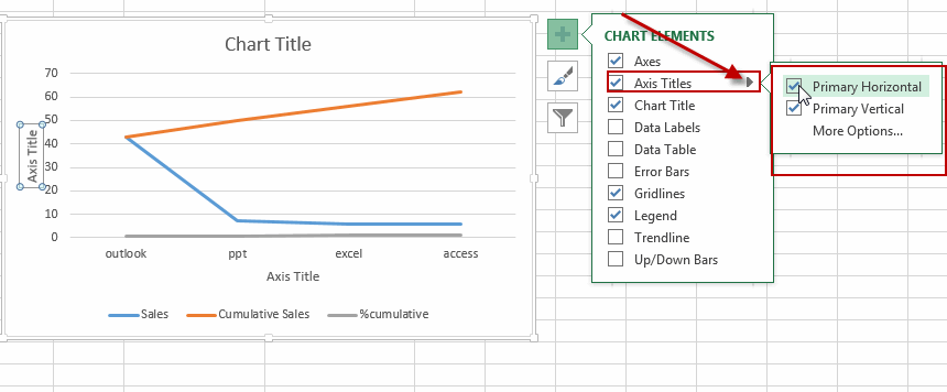 Add Axis Label To Excel Chart