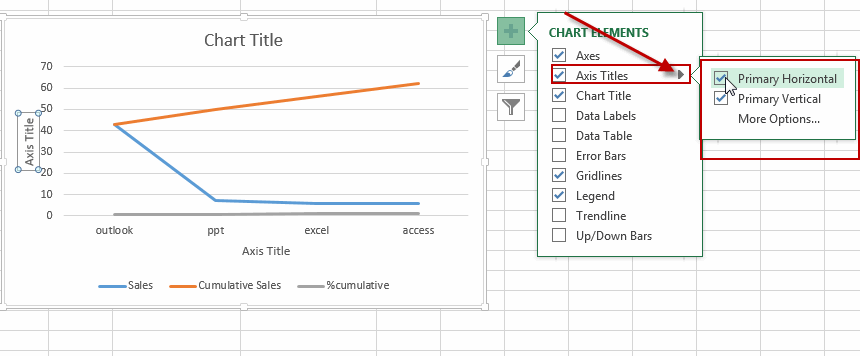 add axis title to chart3