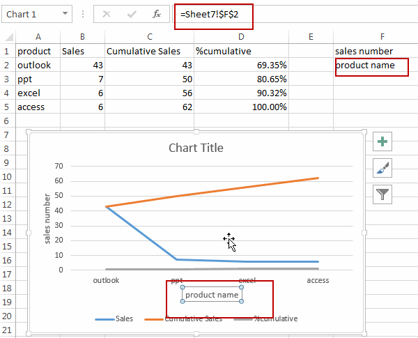 Add Axis To Excel Chart