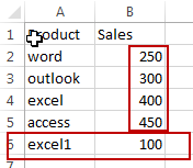 auto sort data 1