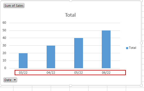 change date axis format in pivot chart4