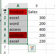 highlight cells based on cell lenght6