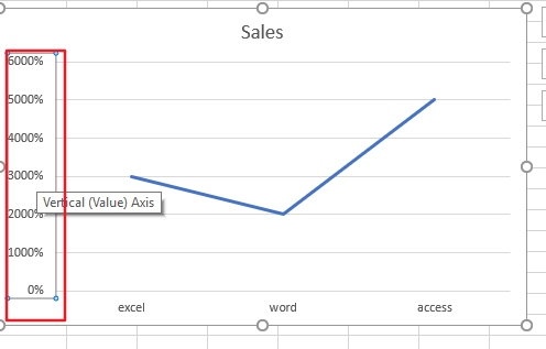 change axis to percentage5