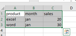 convert data to table1