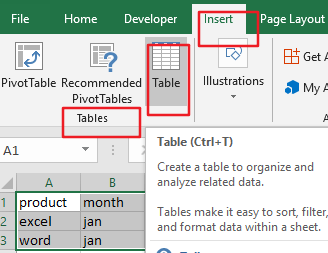 convert data to table2