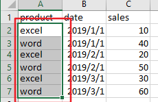 create chart with two level axis2