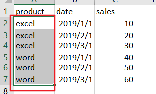 create chart with two level axis5