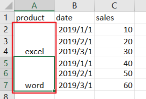 create chart with two level axis9