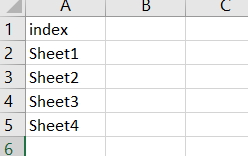 create dynamic list of worksheets9