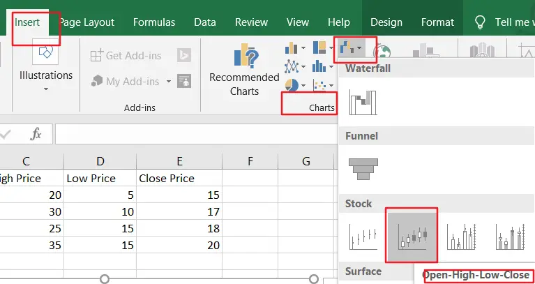 create stock chart 3