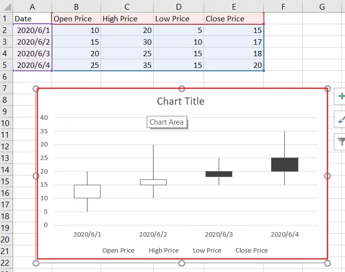 How to Create a Stock Chart (Open-High-Low-Close) in Excel - Free Excel