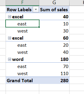 repeat row lables in pivot table1