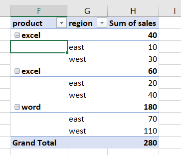repeat row lables in pivot table3