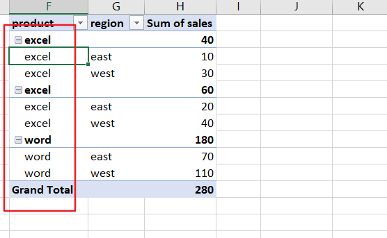 repeat row lables in pivot table5